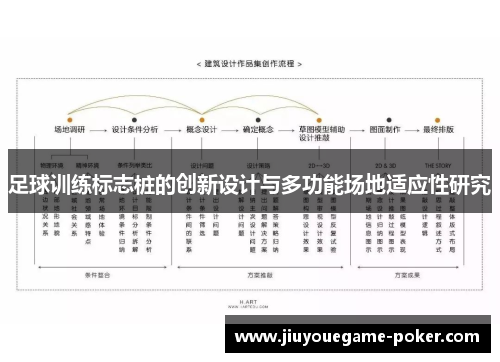 足球训练标志桩的创新设计与多功能场地适应性研究