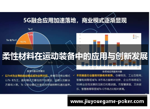 柔性材料在运动装备中的应用与创新发展